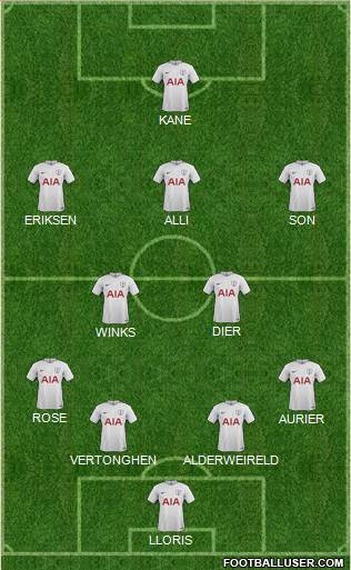 Tottenham Hotspur Formation 2017