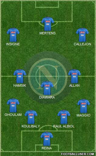 Napoli Formation 2017