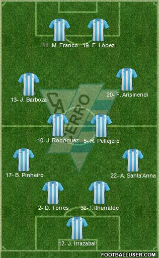 Club Atlético Cerro Formation 2017