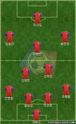 Andorra Formation 2017