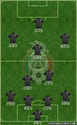 Mexico Formation 2017