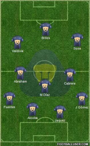 Club de Fútbol Universidad Formation 2017