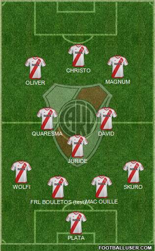 River Plate Formation 2017