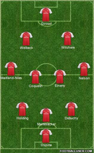 Arsenal Formation 2017