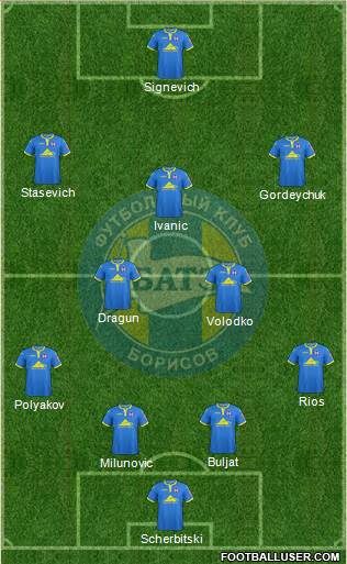 BATE Borisov Formation 2017