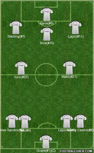 Derby County 4-2-3-1 football formation