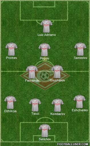 Spartak Moscow Formation 2017
