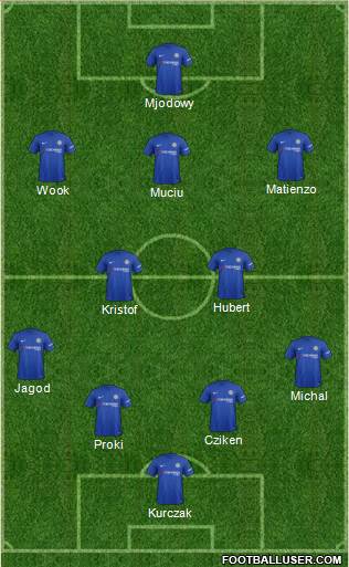 Chelsea Formation 2017