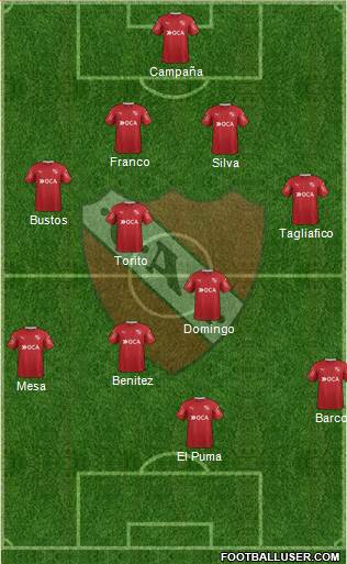 Independiente Formation 2017