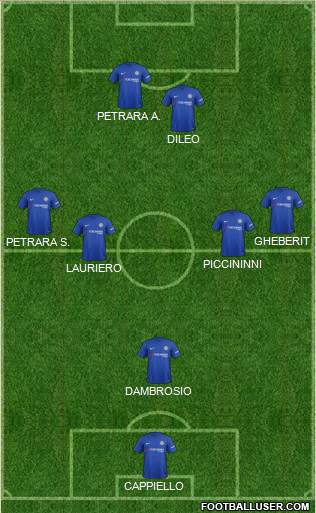 Chelsea Formation 2017