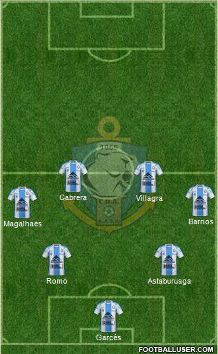 CD Antofagasta S.A.D.P. Formation 2017
