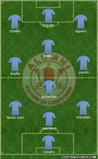 Alumni de Villa María Formation 2017