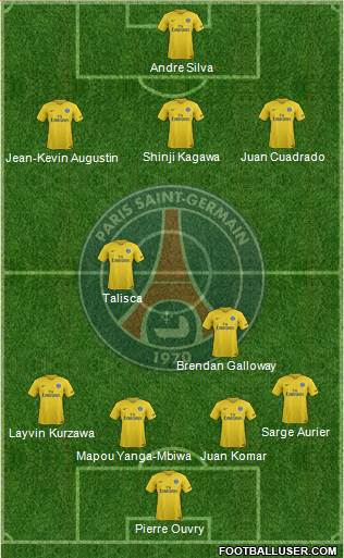 Paris Saint-Germain Formation 2017