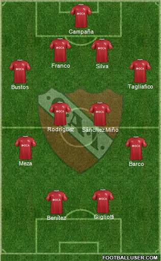 Independiente Formation 2017