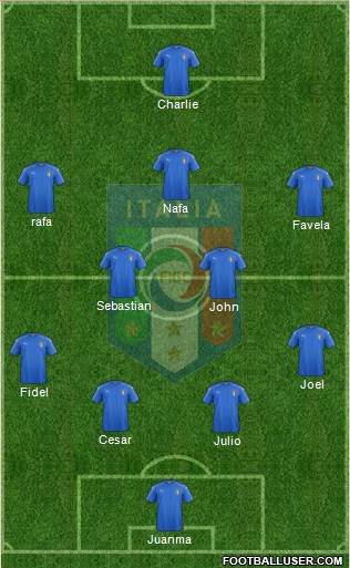 Italy Formation 2017