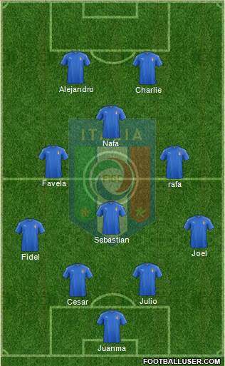 Italy Formation 2017