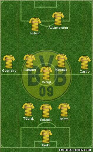 Borussia Dortmund Formation 2017