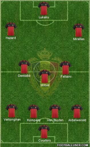 Belgium Formation 2017