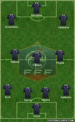 France Formation 2017