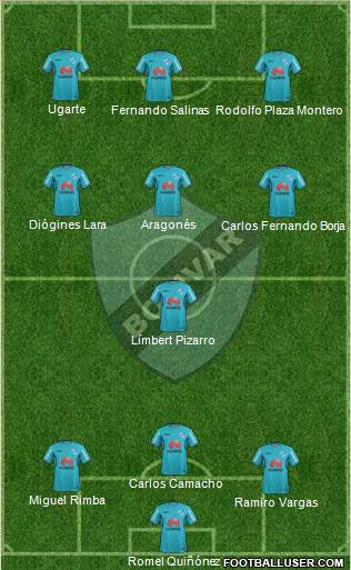C Bolívar Formation 2017