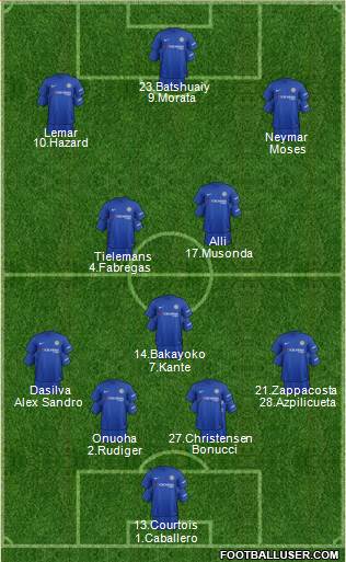 Chelsea Formation 2017
