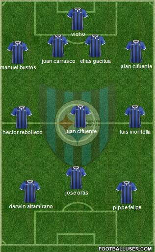 CD Huachipato Formation 2017