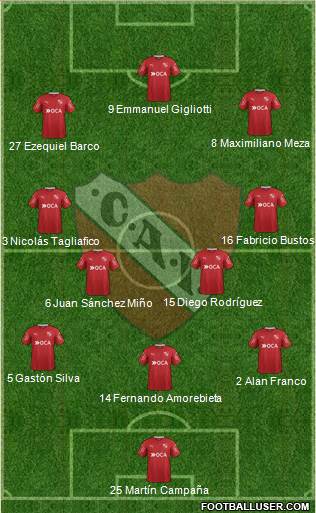 Independiente Formation 2017