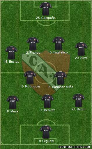 Independiente Formation 2017