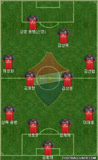 Clube Desportivo Trofense Formation 2017