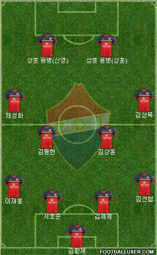 Clube Desportivo Trofense Formation 2017