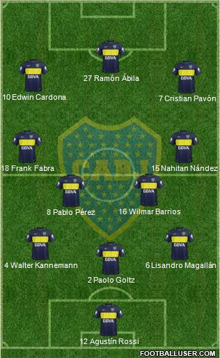 Boca Juniors Formation 2017