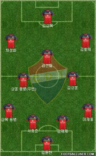 Clube Desportivo Trofense Formation 2017