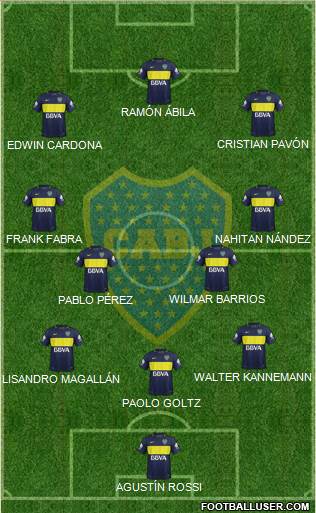 Boca Juniors Formation 2017