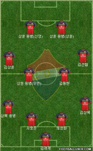 Clube Desportivo Trofense Formation 2017