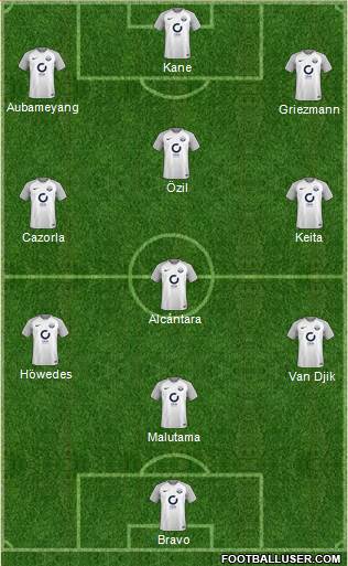 Torquay United Formation 2017