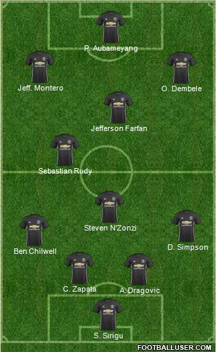Manchester United Formation 2017