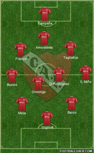 Independiente Formation 2017