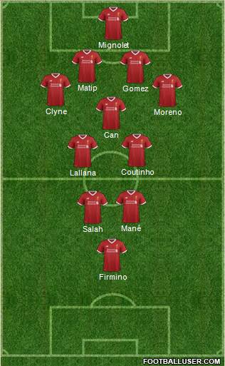Liverpool Formation 2017