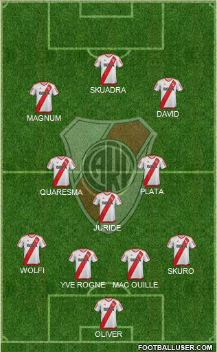 River Plate Formation 2017