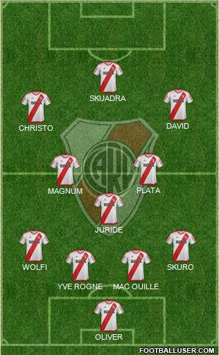 River Plate Formation 2017