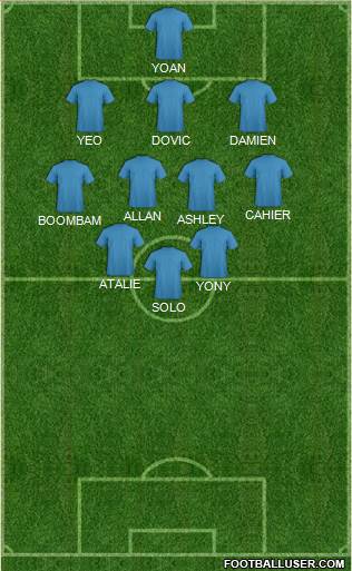 Middlesbrough Formation 2017