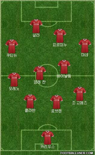 Liverpool Formation 2017