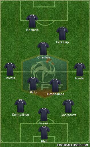 France Formation 2017