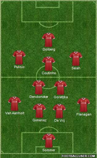 Liverpool Formation 2017