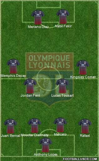 Olympique Lyonnais Formation 2017