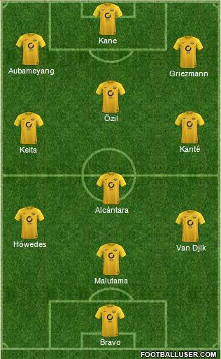 Torquay United Formation 2017