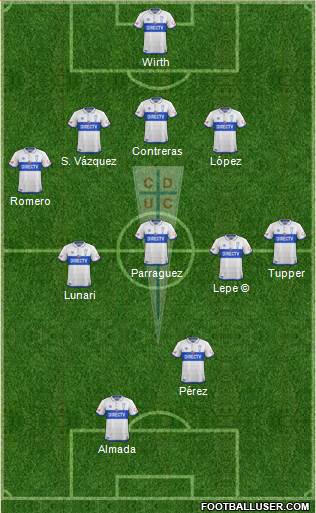 CD Universidad Católica Formation 2017