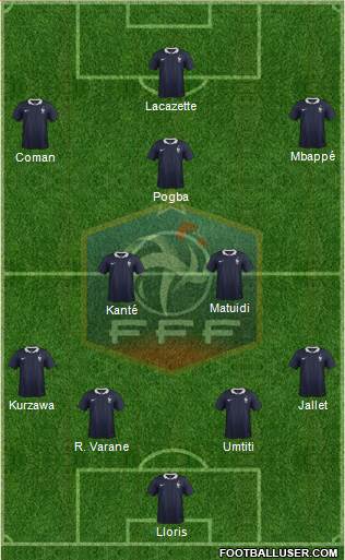 France Formation 2017