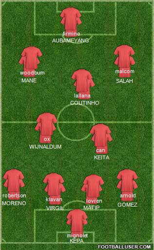 Liverpool Formation 2017