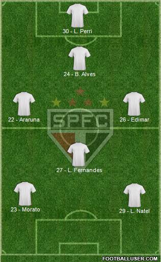 São Paulo FC Formation 2017